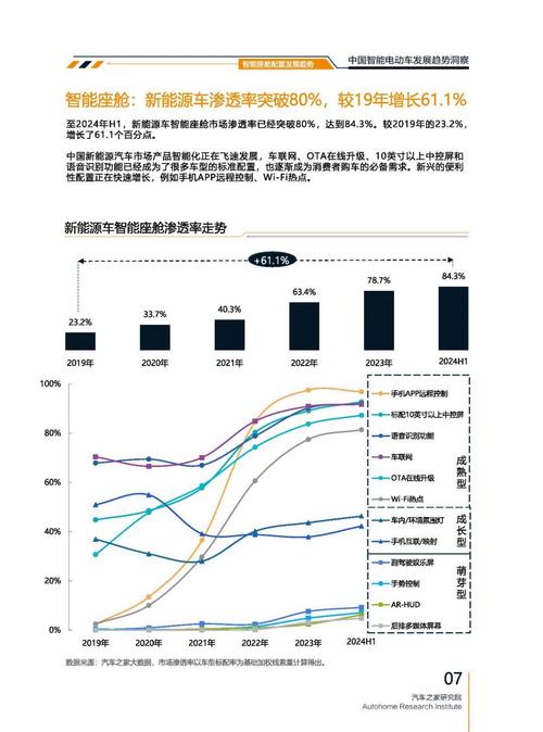 广州184起亚对未来市场的预测，名爵汽车品牌文化的传播